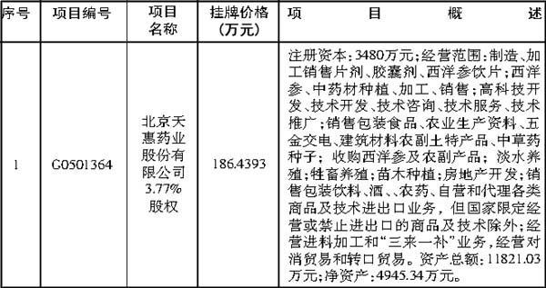 小超市營業執照辦理流程_千百順